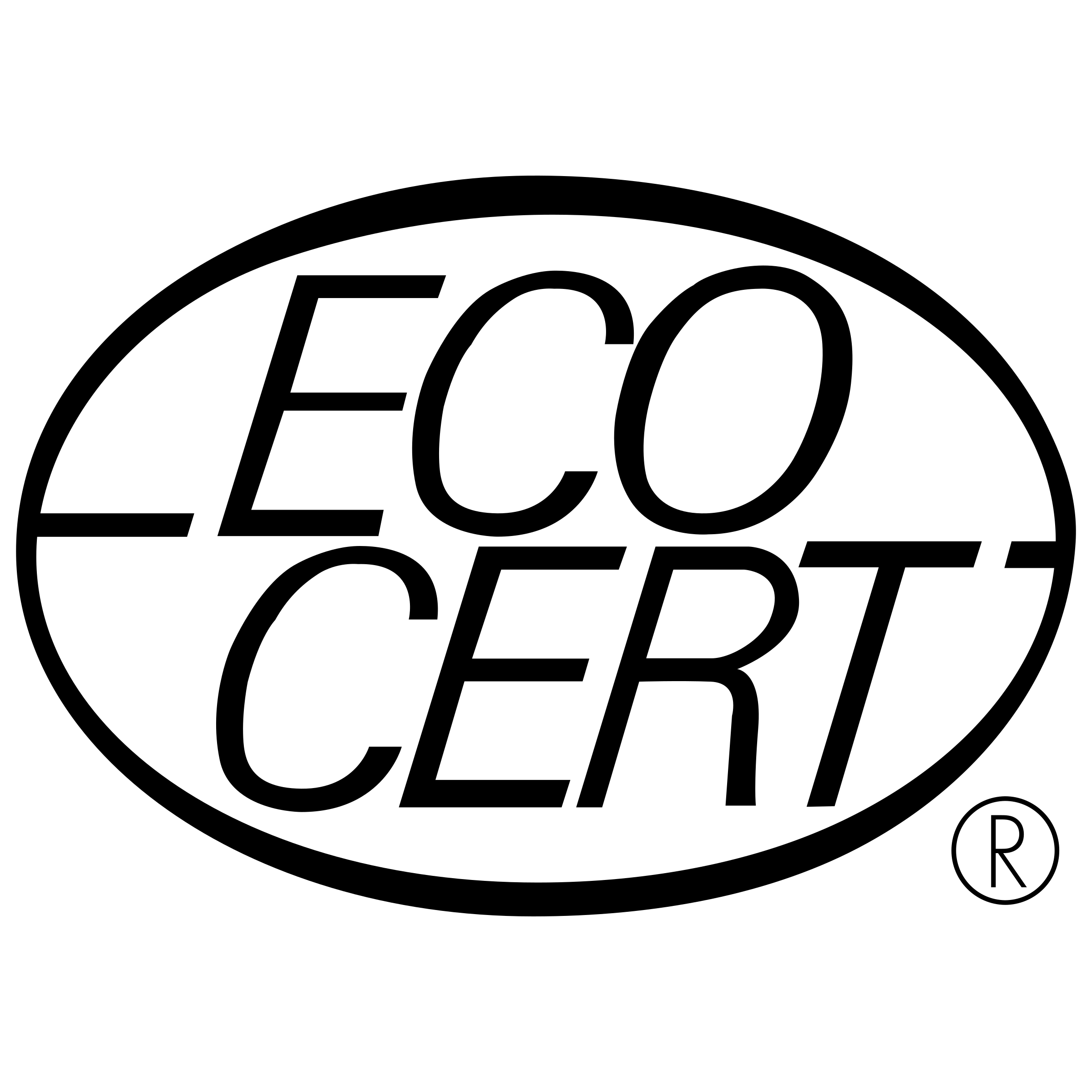 Ecocert organic warehousing certification 